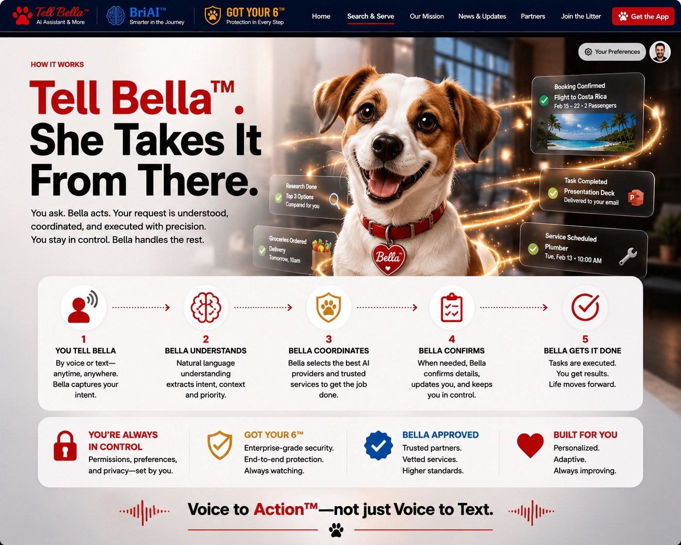 How Tell Bella™ Works approved design